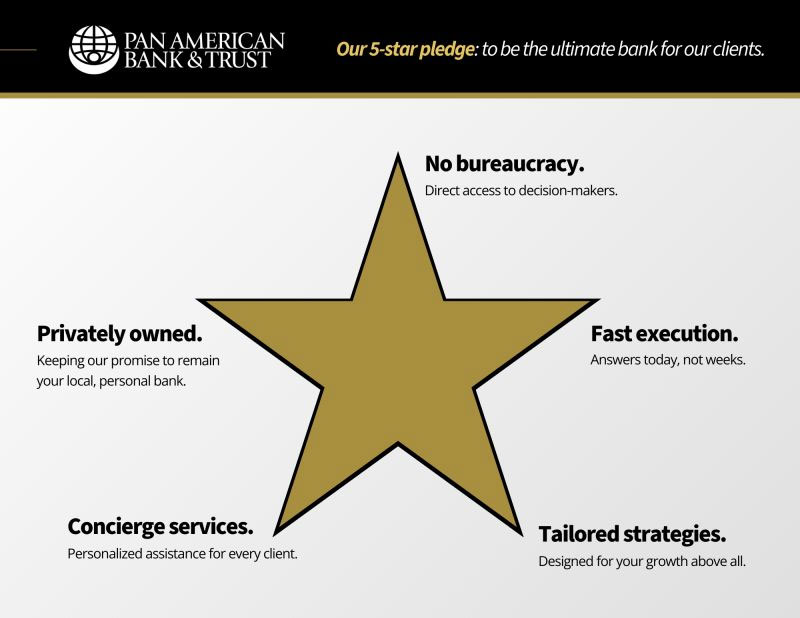Pan American Bank 5 Star Pledge
